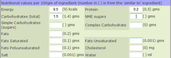 Ingredients nutrients part 1