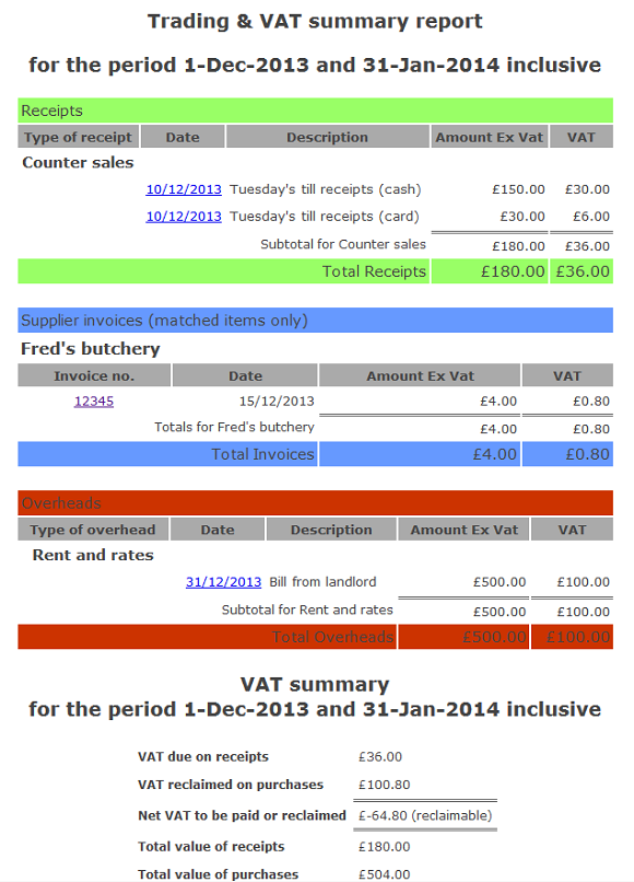 Finance Trading & VAT Summary report