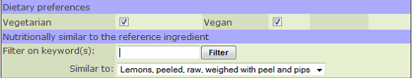 Ingredients nutrients part 1
